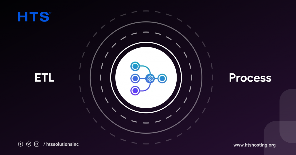 ETL Process Explained HTS Hosting Blog