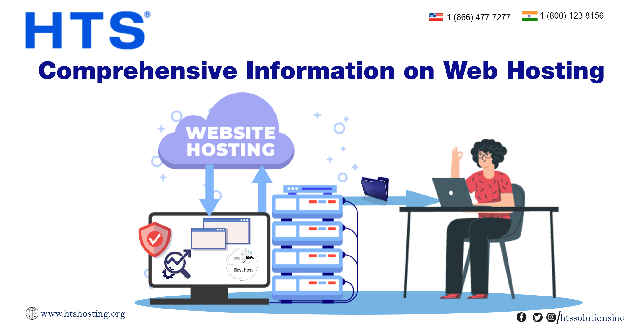 Comprehensive Information on Web Hosting
