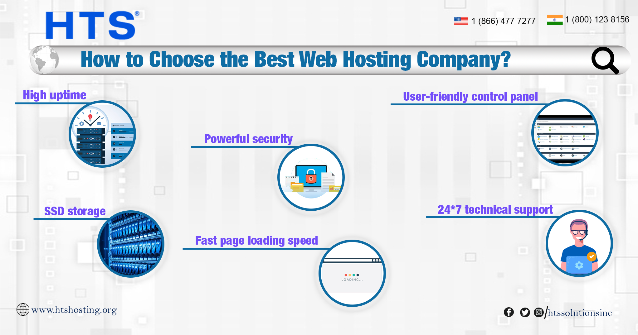 How to Choose the Best Web Hosting Company?