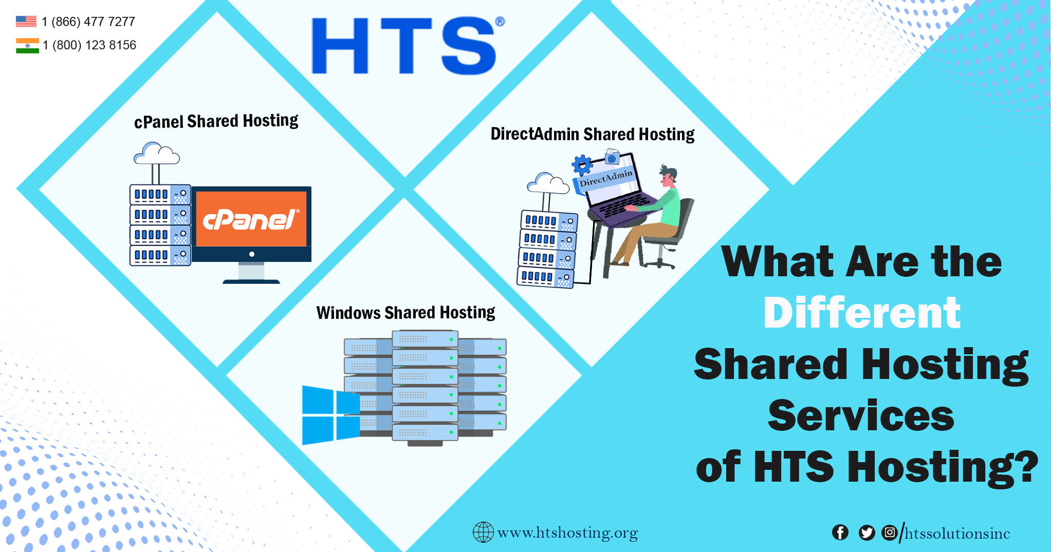 What Are the Different Shared Hosting Services of HTS Hosting?