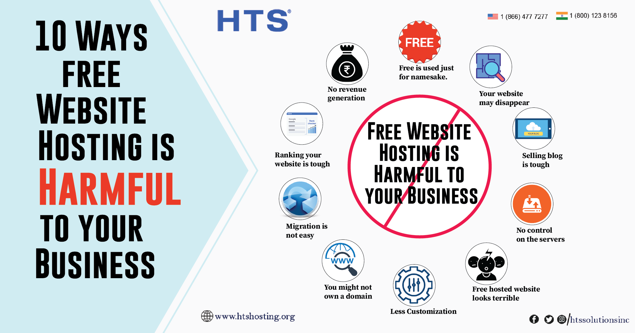 10 Ways Free Website Hosting Is Harmful to Your Business!